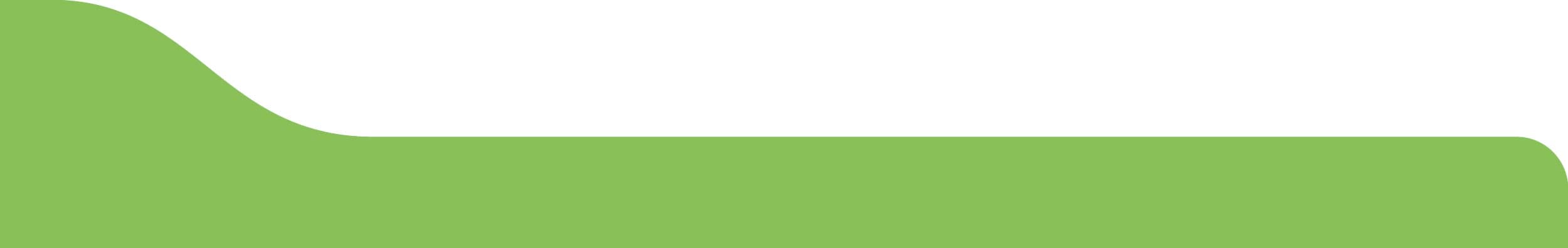 Ny Mold Remediation & Water Mitigation | Green Room NY Mold Remediation & Water Mitigation | Green Room | NY Mold Remediation & Water Damage Restoration