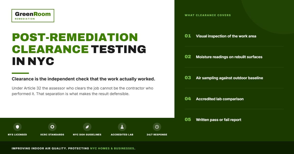 Post-Remediation Clearance Testing Nyc: What It Is And Why Insurers Require It Post-Remediation Clearance Testing NYC: What It Is and Why Insurers Require It